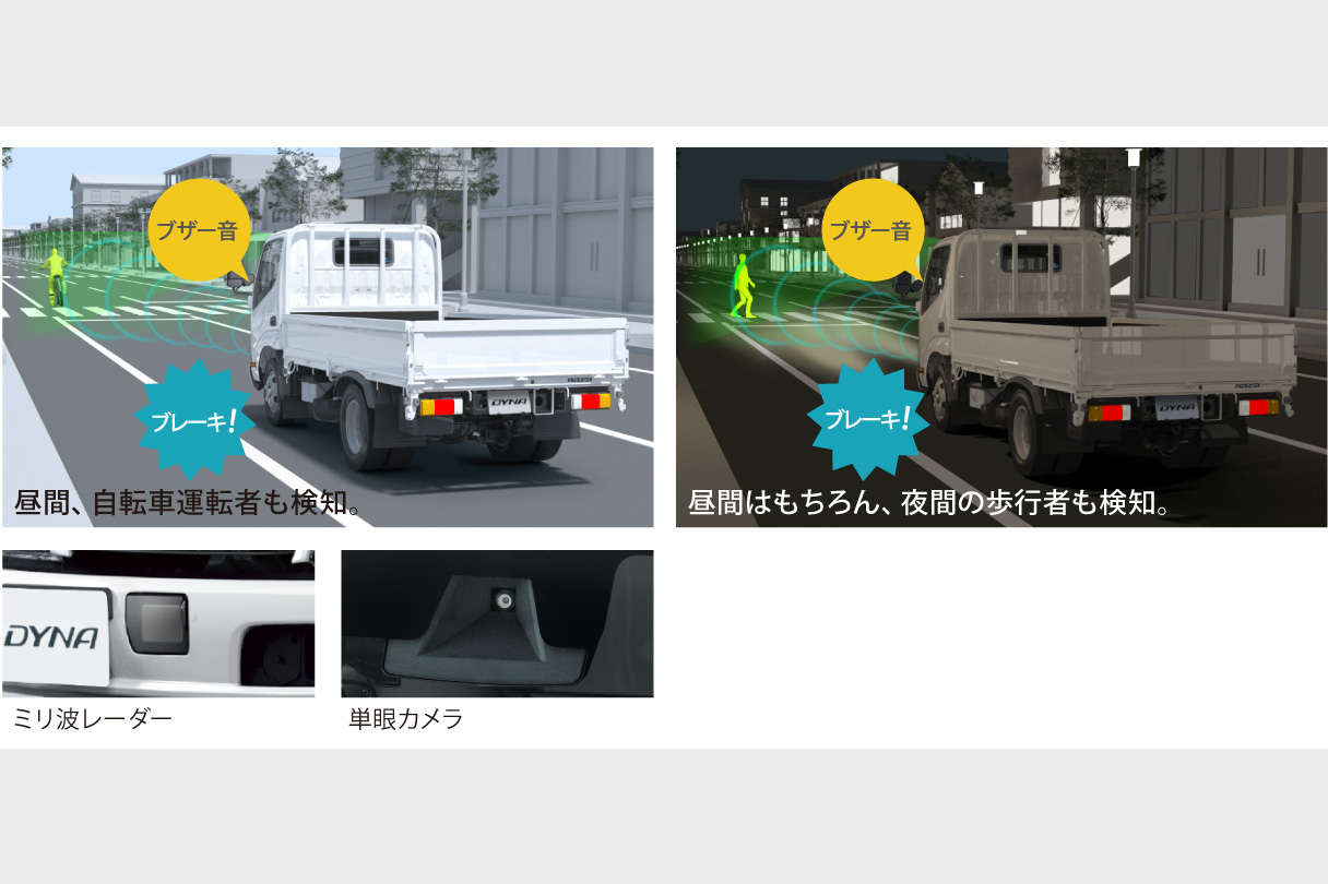 dynacargo2t_safety_img07