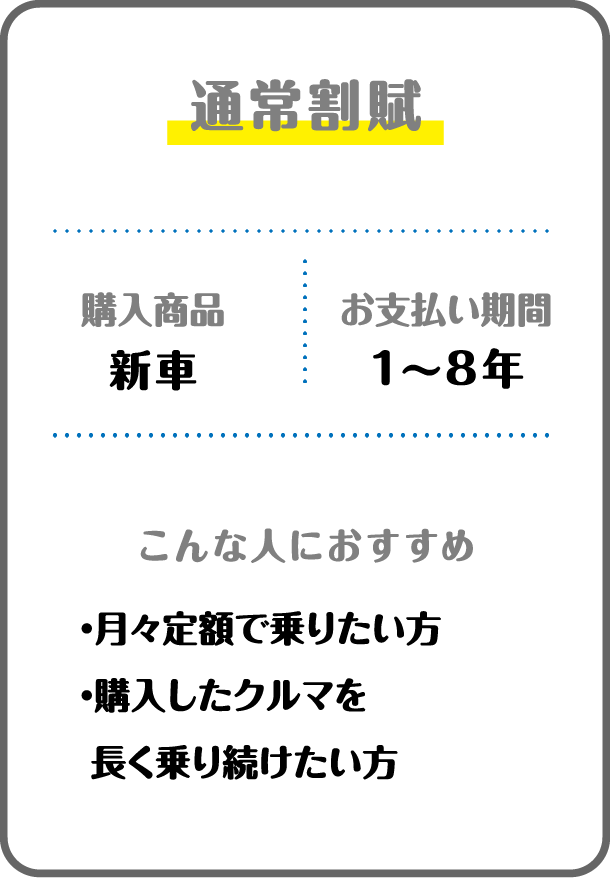 通常割賦