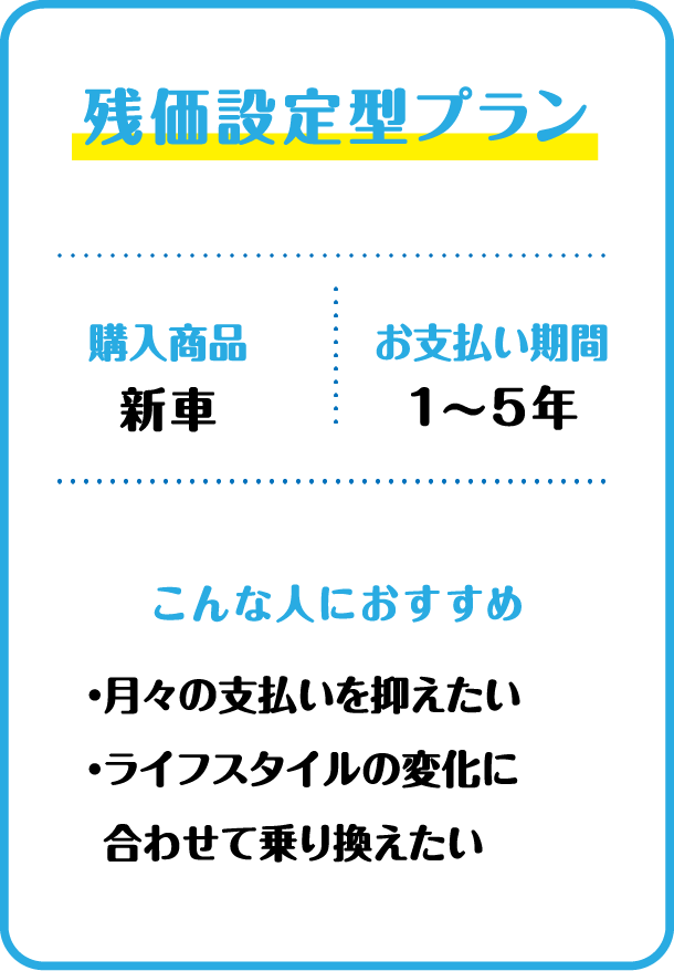 残価設定型プラン