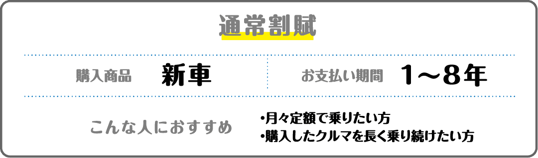 通常割賦