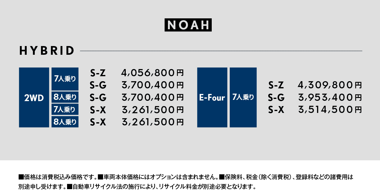 ノアの価格表