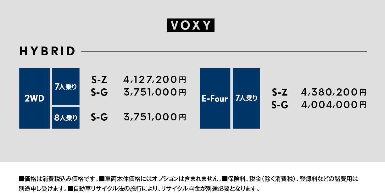 ヴォクシーの価格表