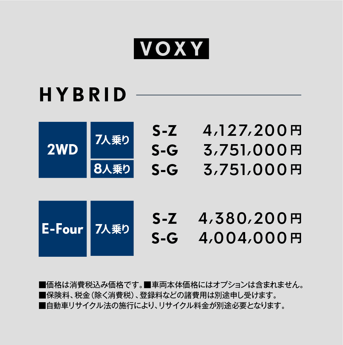 ヴォクシーの価格表