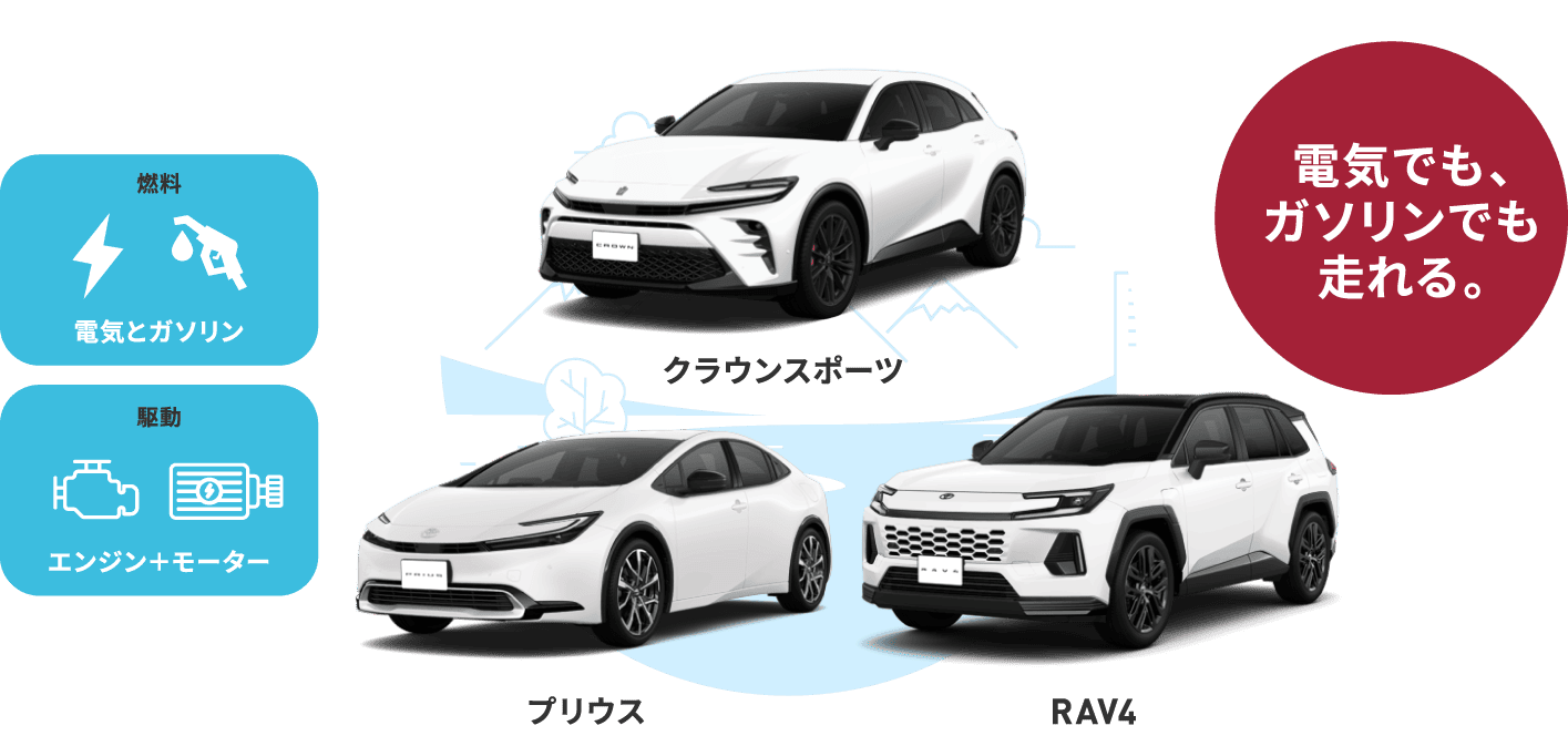 PHEV