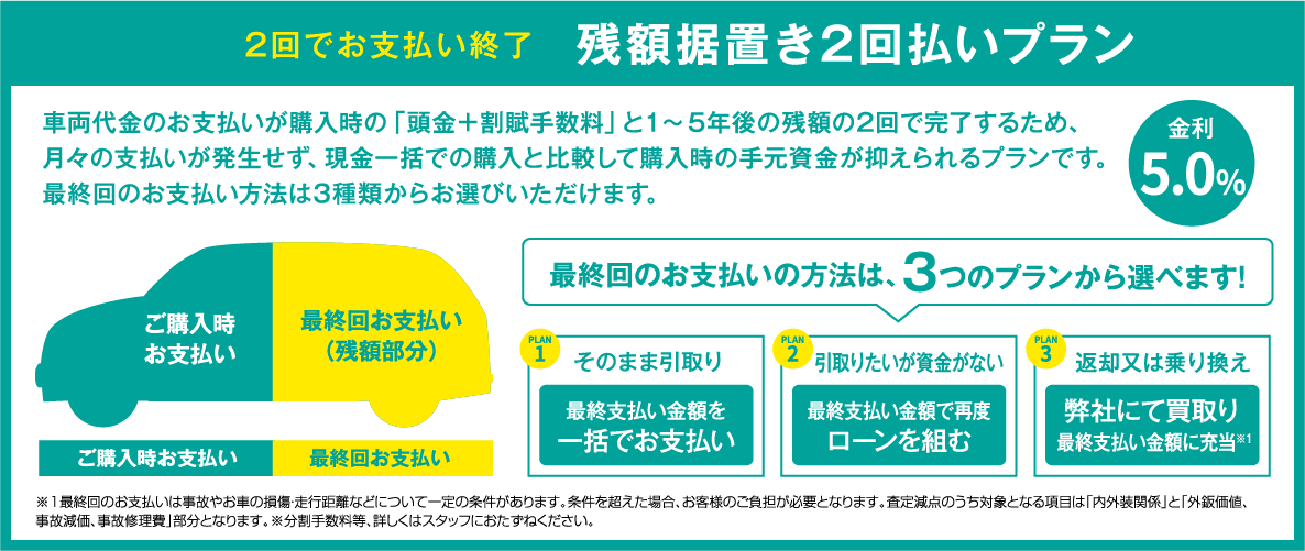 ２回でお支払い終了　残額据置き型割賦プラン