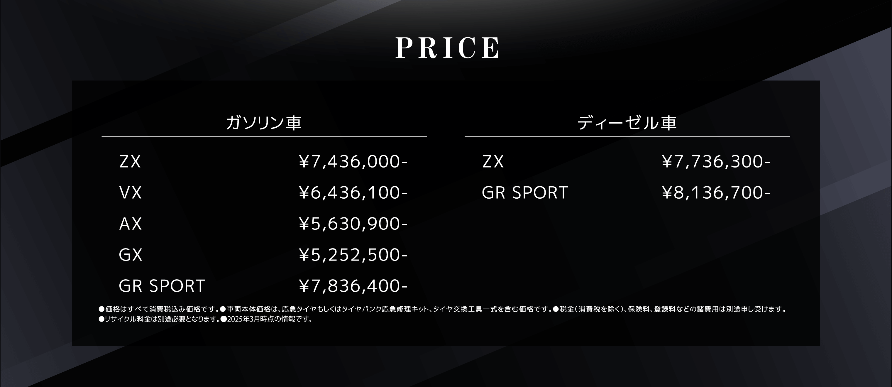 価格
