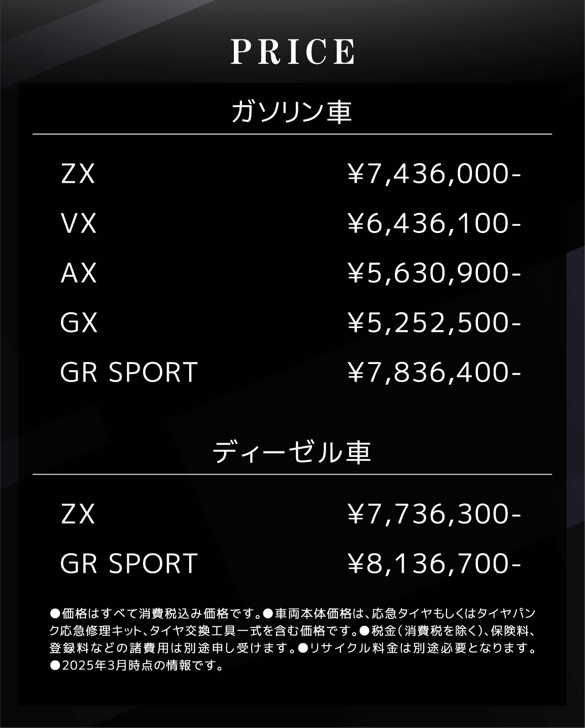 価格