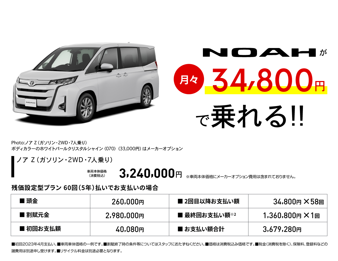 残価設定型プラン　新型ノアの場合