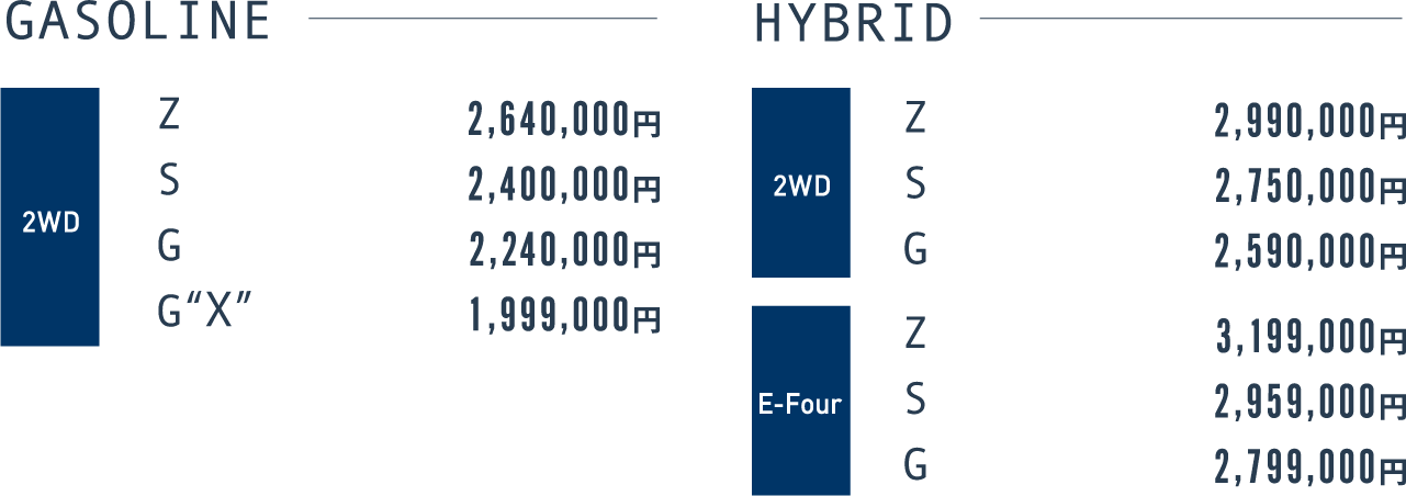 GASOLINE・HYBRID値段表