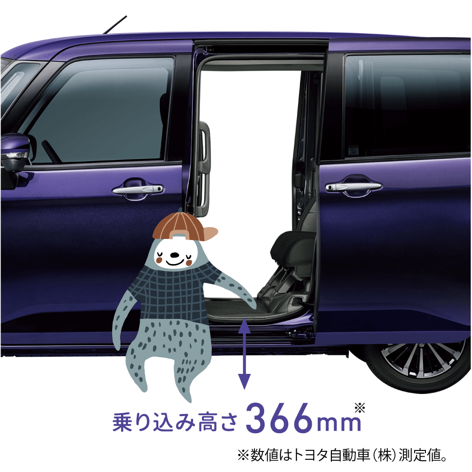 低床フロア