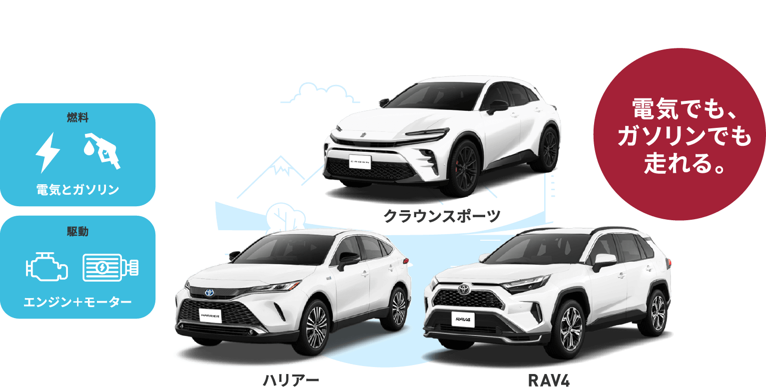PHEV