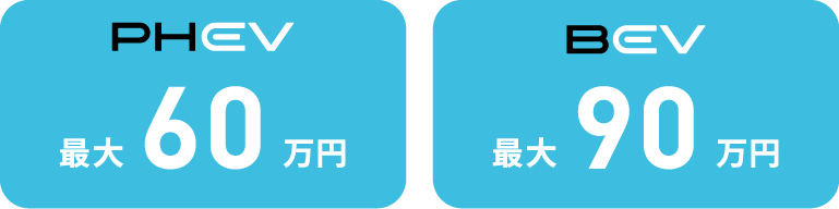 補助金額