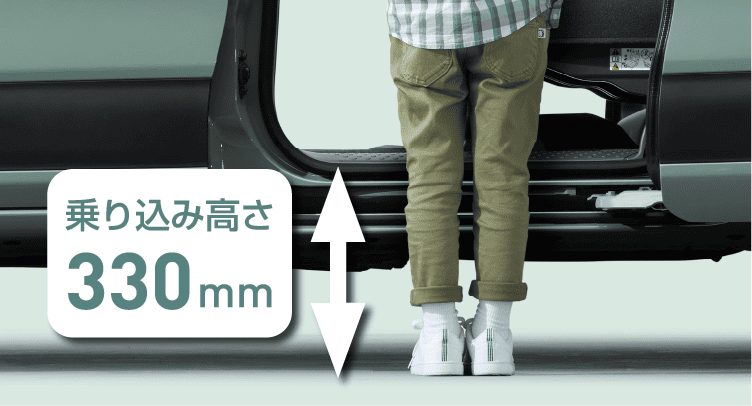 新型シエンタの低床&フラットフロア