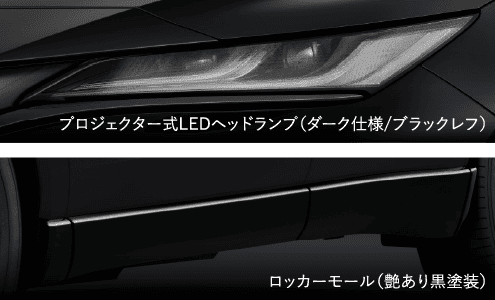 プロジェクター式LEDヘッドランプ（ダーク仕様/ブラックレフ）