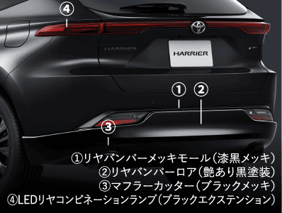①リヤバンパーメッキモール（漆黒メッキ）②リヤバンパーロア（艶あり黒塗装）③マフラーカッター（ブラックメッキ）④LEDリヤコンビネーションランプ（ブラックエクステンション）