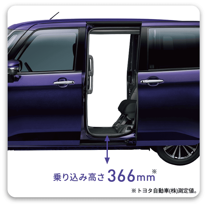 ルーミーの低床フロア