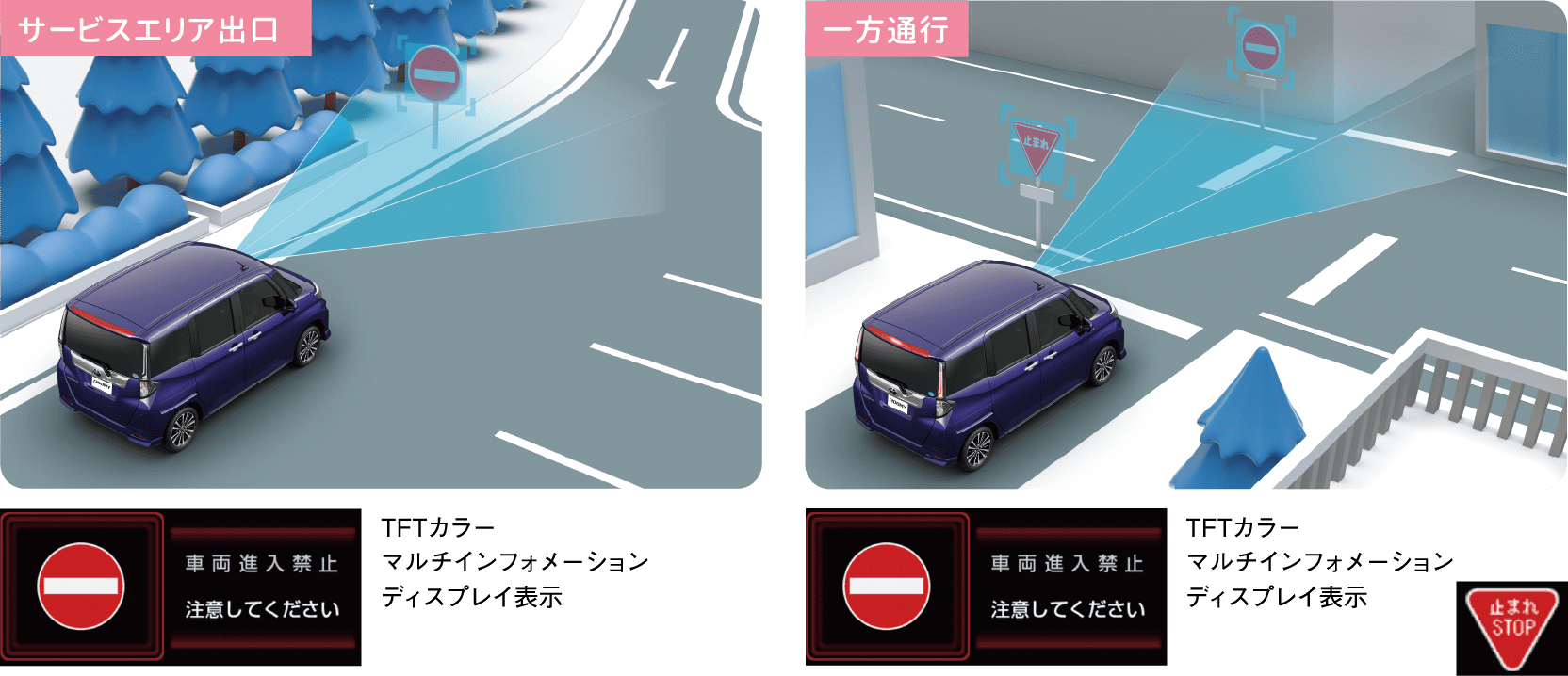 衝突警報機能・衝突回避支援ブレーキ機能