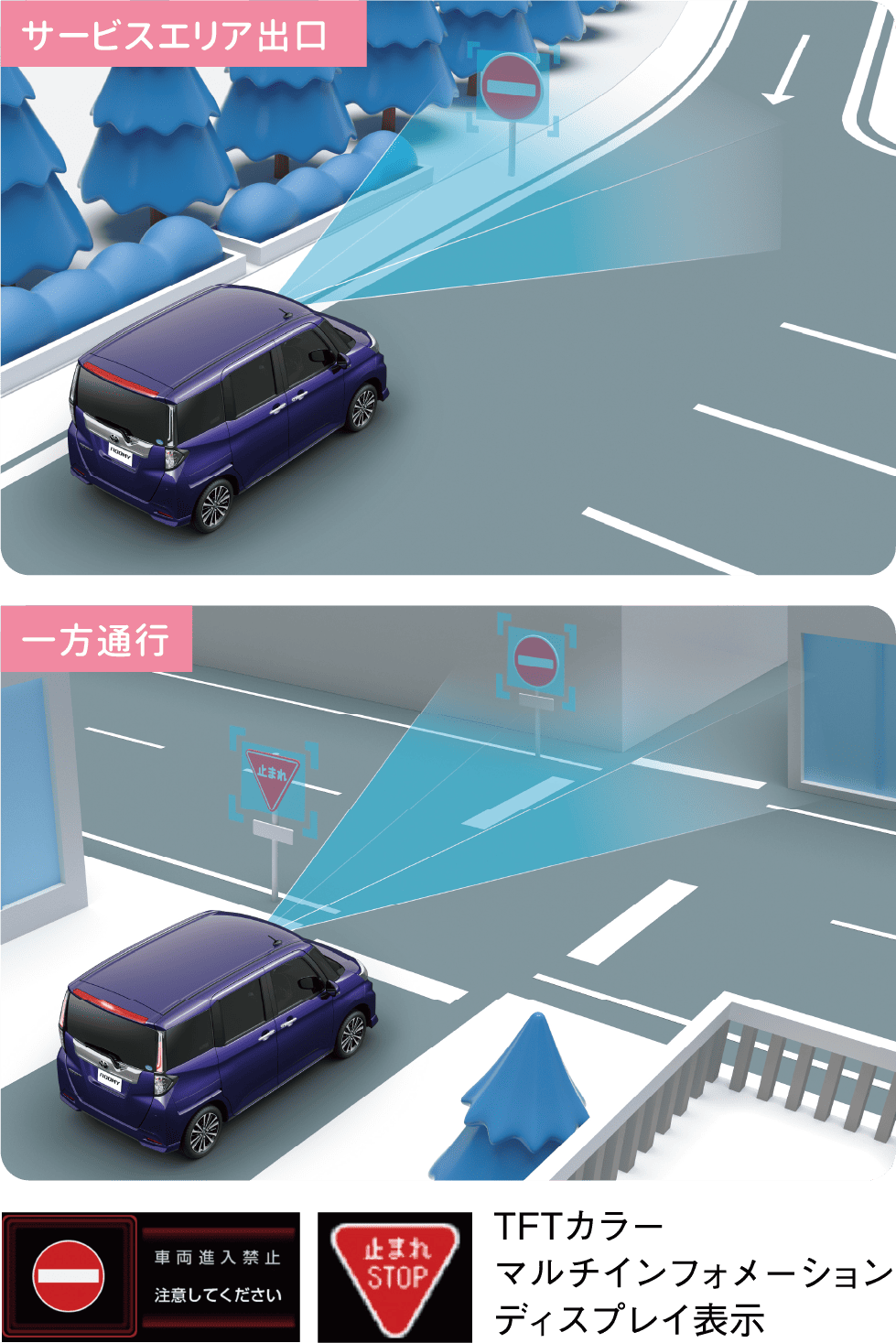 衝突警報機能・衝突回避支援ブレーキ機能