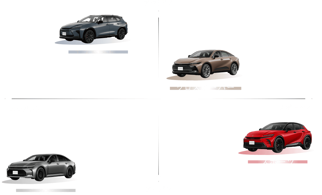 幅広いボディタイプ×充実したユニットチャート表